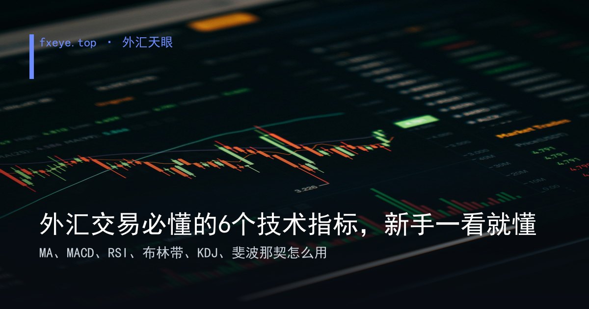 外汇技术指标